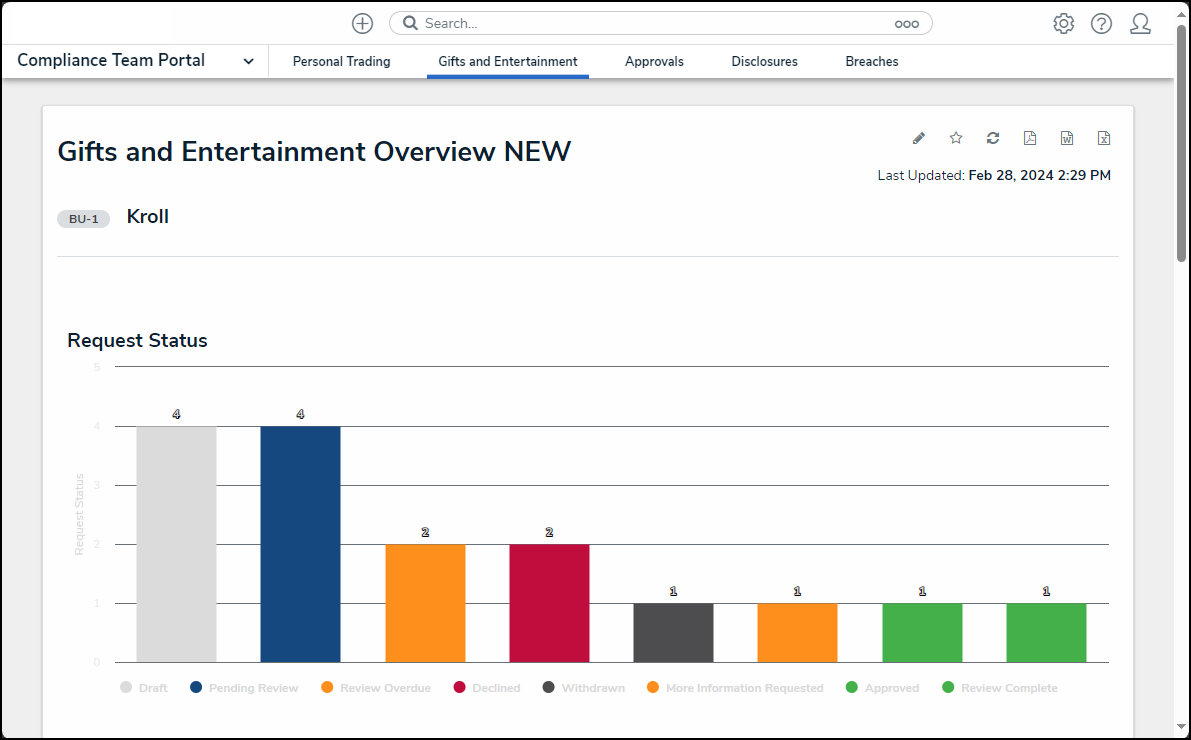 Request Status Section.png