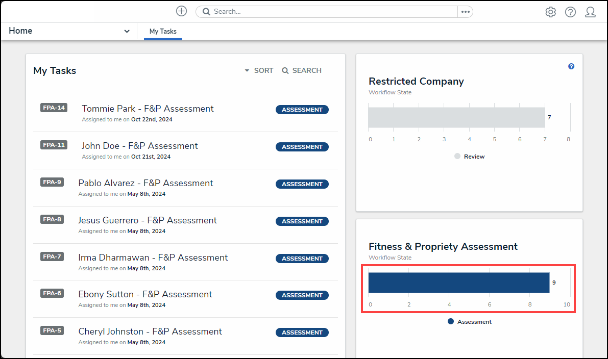 Fitness & Propriety Assessment Chart.png